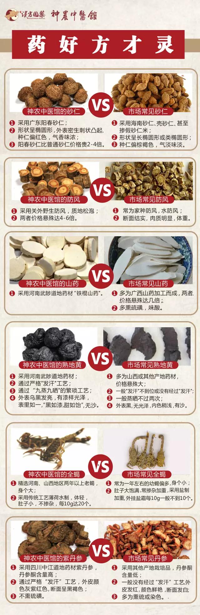 神農中醫(yī)館