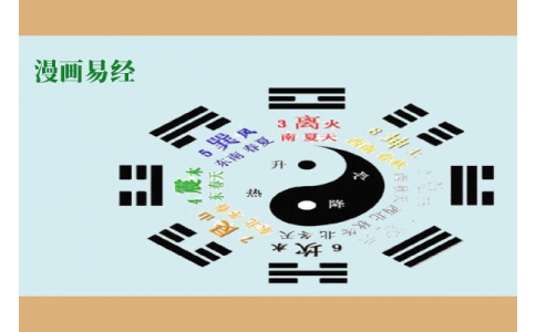 漫畫版《易經(jīng)》，一看就懂！